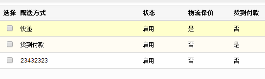 商城網站配送方式