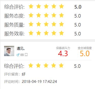 評價結(jié)果